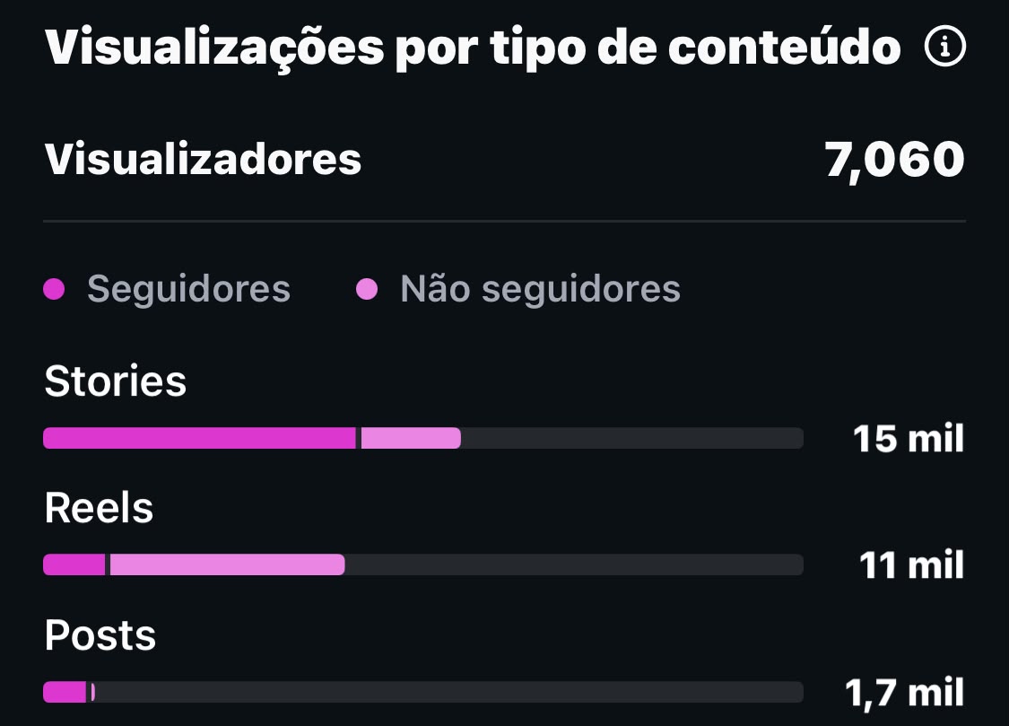 Métrica