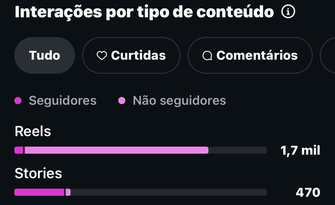 Métrica